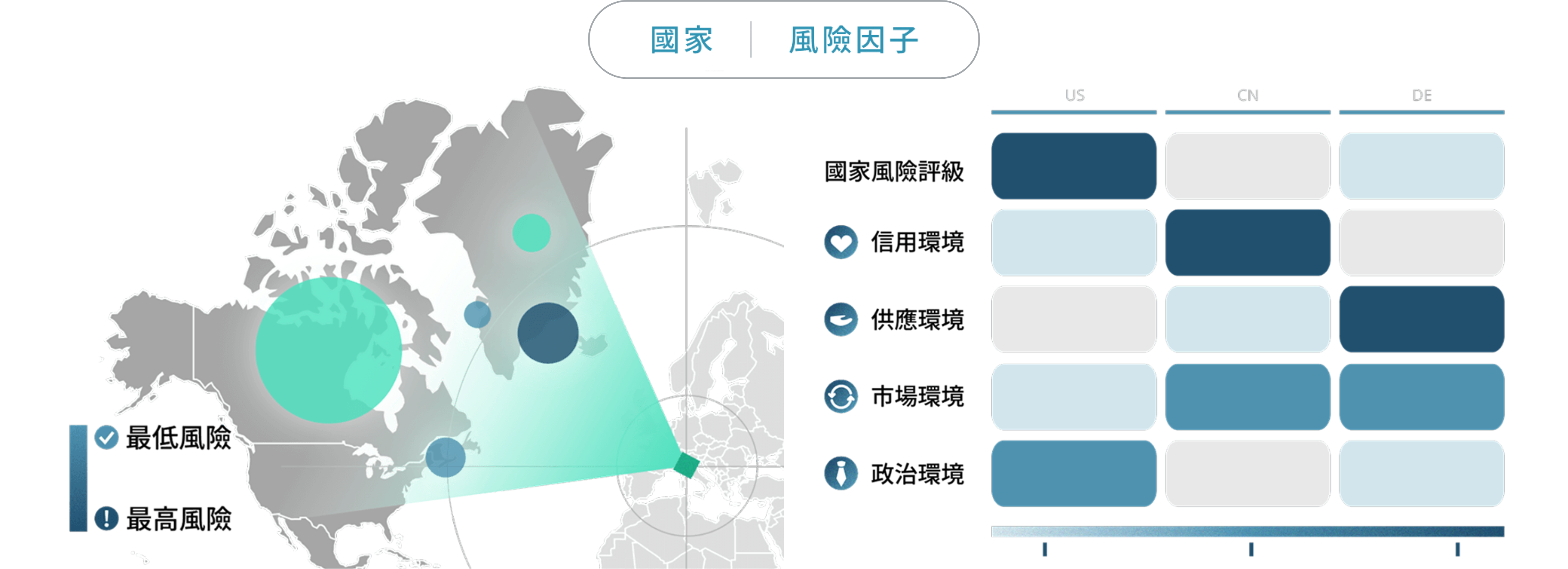 GlobalView：鄧白氏 × 財經M平方 - CRR 國家風險評級