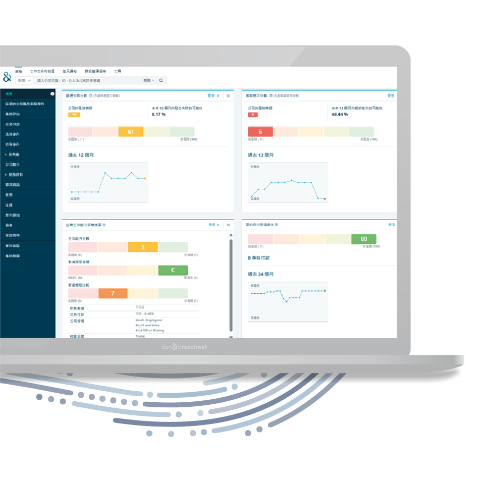 D&B Finance Analytics 鄧白氏財務風險管理平台功能：高效盡職調查新客戶