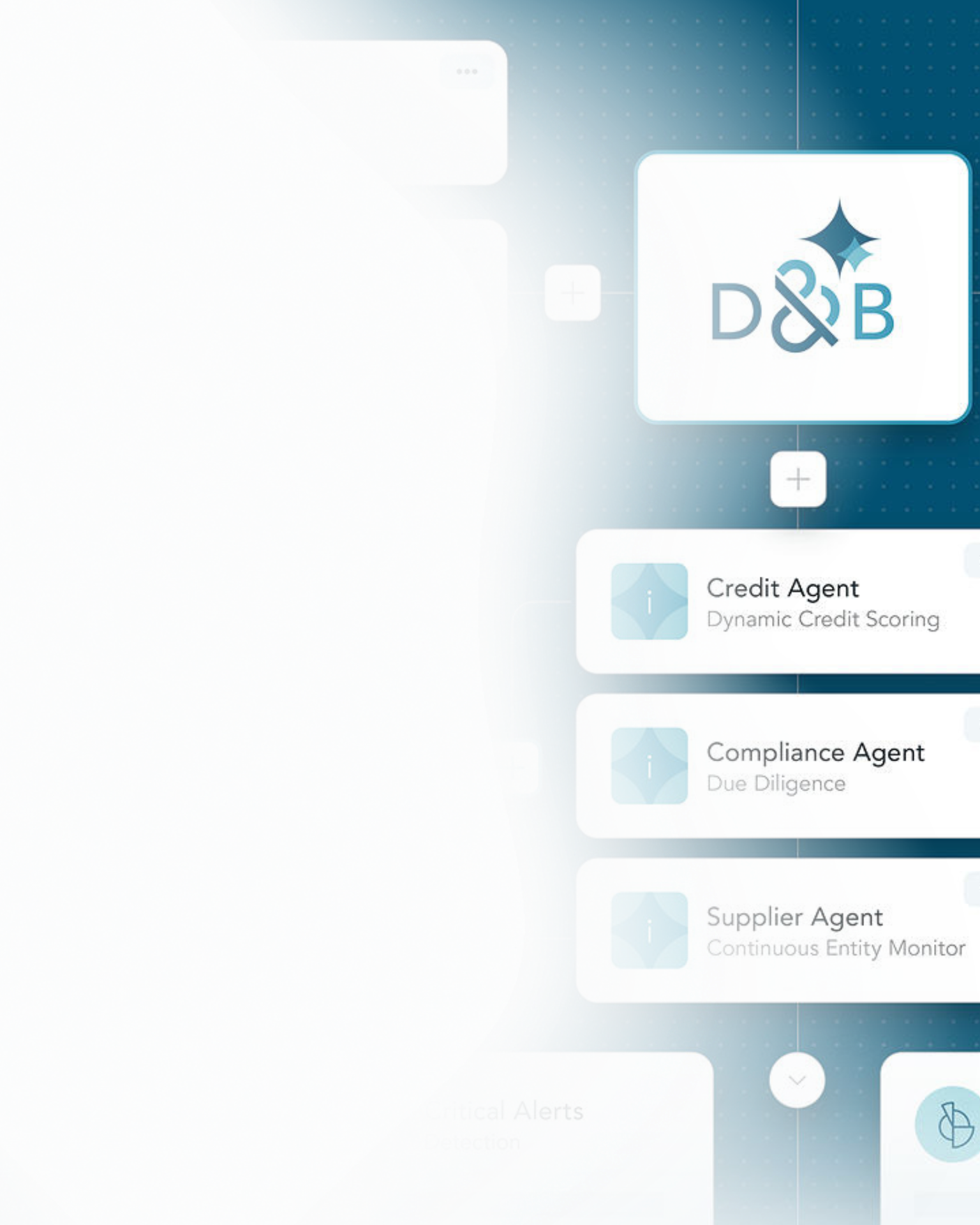 D&B.AI Workflow