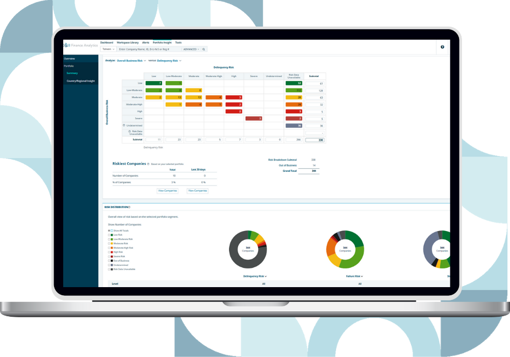 D&B Finance Analytics 鄧白氏財務風險管理平台介紹：幫助評估客戶財務與信用風險